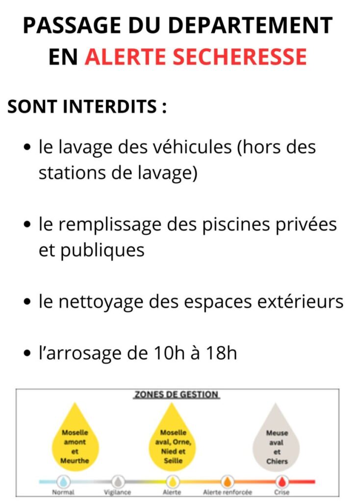 DEPARTEMENT EN ALERTE SECHERESSE
